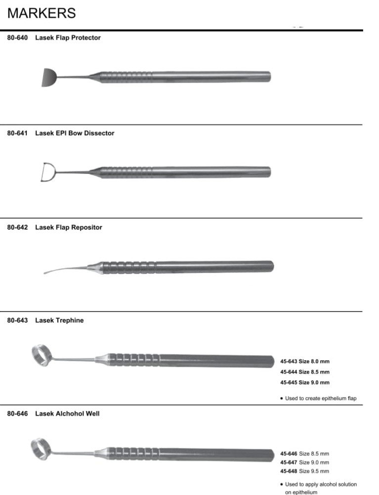 OPTHALMOLOGY Instruments